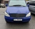 Синій Мерседес Віто, об'ємом двигуна 2.1 л та пробігом 255 тис. км за 5000 $, фото 1 на Automoto.ua