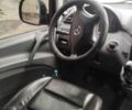 Синий Мерседес Вито, объемом двигателя 0 л и пробегом 240 тыс. км за 7500 $, фото 11 на Automoto.ua