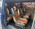 Синий Мерседес Вито, объемом двигателя 2.1 л и пробегом 400 тыс. км за 6350 $, фото 11 на Automoto.ua