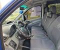 Мерседес Вито 2006 в Харькове на Automoto.ua Синий Мерседес Вито, объемом двигателя 2.2 л и пробегом 213 тыс. км за 6850 $, фото 4 на Automoto.ua