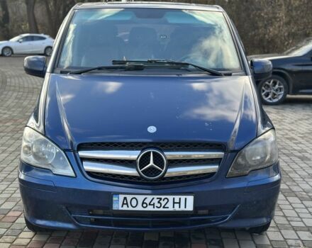 Синий Мерседес Вито, объемом двигателя 2.1 л и пробегом 400 тыс. км за 6350 $, фото 7 на Automoto.ua