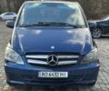 Синий Мерседес Вито, объемом двигателя 2.1 л и пробегом 400 тыс. км за 6350 $, фото 7 на Automoto.ua