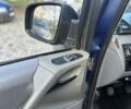 Синий Мерседес Вито, объемом двигателя 2.1 л и пробегом 400 тыс. км за 6350 $, фото 13 на Automoto.ua