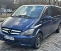 Синий Мерседес Вито, объемом двигателя 2.1 л и пробегом 400 тыс. км за 6350 $, фото 6 на Automoto.ua