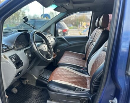 Синий Мерседес Вито, объемом двигателя 2.1 л и пробегом 400 тыс. км за 6350 $, фото 9 на Automoto.ua