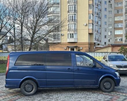 Синий Мерседес Вито, объемом двигателя 2.1 л и пробегом 400 тыс. км за 6350 $, фото 1 на Automoto.ua