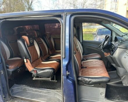 Синий Мерседес Вито, объемом двигателя 2.1 л и пробегом 400 тыс. км за 6350 $, фото 12 на Automoto.ua