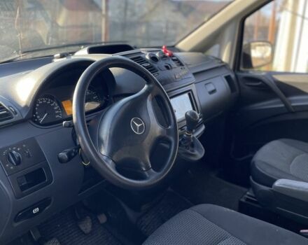 Синий Мерседес Вито, объемом двигателя 2.1 л и пробегом 350 тыс. км за 9500 $, фото 6 на Automoto.ua