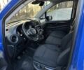 Синий Мерседес Вито, объемом двигателя 2.2 л и пробегом 370 тыс. км за 13900 $, фото 14 на Automoto.ua