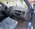 Синий Мерседес Вито, объемом двигателя 2.3 л и пробегом 360 тыс. км за 4500 $, фото 10 на Automoto.ua