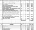 Синій Мерседес Віто, об'ємом двигуна 2.3 л та пробігом 660 тис. км за 5500 $, фото 4 на Automoto.ua