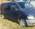 Синий Мерседес Вито, объемом двигателя 2.3 л и пробегом 483 тыс. км за 3500 $, фото 1 на Automoto.ua