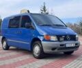 Синий Мерседес Вито, объемом двигателя 2.3 л и пробегом 302 тыс. км за 3999 $, фото 1 на Automoto.ua
