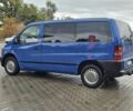 Синий Мерседес Вито, объемом двигателя 2.3 л и пробегом 500 тыс. км за 4500 $, фото 11 на Automoto.ua
