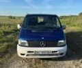 Синий Мерседес Вито, объемом двигателя 2.3 л и пробегом 569 тыс. км за 2200 $, фото 1 на Automoto.ua