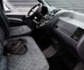 Синий Мерседес Вито, объемом двигателя 2.2 л и пробегом 580 тыс. км за 3000 $, фото 1 на Automoto.ua