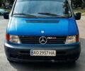 Синий Мерседес Вито, объемом двигателя 2.15 л и пробегом 310 тыс. км за 3300 $, фото 1 на Automoto.ua