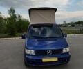 Синий Мерседес Вито, объемом двигателя 2.15 л и пробегом 445 тыс. км за 4000 $, фото 1 на Automoto.ua