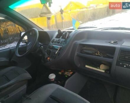 Синій Мерседес Віто, об'ємом двигуна 2.15 л та пробігом 500 тис. км за 4200 $, фото 1 на Automoto.ua