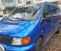 Синий Мерседес Вито, объемом двигателя 2.15 л и пробегом 400 тыс. км за 3200 $, фото 5 на Automoto.ua