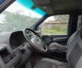 Синий Мерседес Вито, объемом двигателя 2.2 л и пробегом 375 тыс. км за 3000 $, фото 6 на Automoto.ua