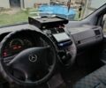Синій Мерседес Віто, об'ємом двигуна 2.15 л та пробігом 499 тис. км за 4600 $, фото 7 на Automoto.ua