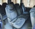 Синий Мерседес Вито, объемом двигателя 2.2 л и пробегом 390 тыс. км за 5500 $, фото 8 на Automoto.ua