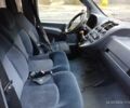 Синий Мерседес Вито, объемом двигателя 2.2 л и пробегом 390 тыс. км за 5500 $, фото 9 на Automoto.ua