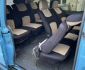 Синий Мерседес Вито, объемом двигателя 2.15 л и пробегом 318 тыс. км за 4900 $, фото 24 на Automoto.ua