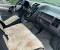 Синий Мерседес Вито, объемом двигателя 2.15 л и пробегом 318 тыс. км за 4900 $, фото 20 на Automoto.ua
