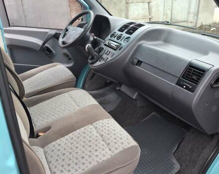 Синій Мерседес Віто, об'ємом двигуна 2.15 л та пробігом 300 тис. км за 7300 $, фото 43 на Automoto.ua
