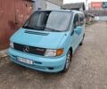 Синій Мерседес Віто, об'ємом двигуна 2.15 л та пробігом 300 тис. км за 7300 $, фото 1 на Automoto.ua