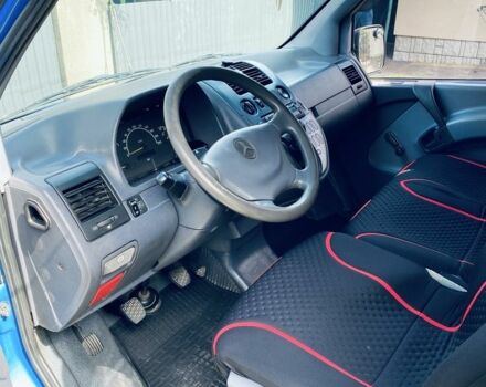 Синий Мерседес Вито, объемом двигателя 2.1 л и пробегом 380 тыс. км за 4900 $, фото 6 на Automoto.ua