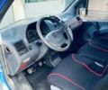 Синий Мерседес Вито, объемом двигателя 2.1 л и пробегом 380 тыс. км за 4900 $, фото 6 на Automoto.ua