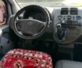 Синій Мерседес Віто, об'ємом двигуна 2.2 л та пробігом 386 тис. км за 4850 $, фото 7 на Automoto.ua