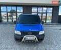 Синій Мерседес Віто, об'ємом двигуна 2.15 л та пробігом 350 тис. км за 5800 $, фото 17 на Automoto.ua