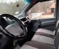 Синий Мерседес Вито, объемом двигателя 2.2 л и пробегом 270 тыс. км за 4700 $, фото 8 на Automoto.ua