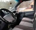 Синий Мерседес Вито, объемом двигателя 2.1 л и пробегом 204 тыс. км за 4700 $, фото 7 на Automoto.ua
