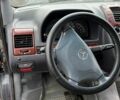 Синий Мерседес Вито, объемом двигателя 2.15 л и пробегом 316 тыс. км за 4500 $, фото 1 на Automoto.ua