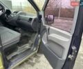 Синий Мерседес Вито, объемом двигателя 2.2 л и пробегом 420 тыс. км за 3000 $, фото 9 на Automoto.ua