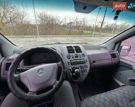 Синий Мерседес Вито, объемом двигателя 2.2 л и пробегом 420 тыс. км за 3000 $, фото 5 на Automoto.ua