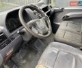 Синий Мерседес Вито, объемом двигателя 2.15 л и пробегом 300 тыс. км за 2800 $, фото 6 на Automoto.ua