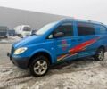 Синий Мерседес Вито, объемом двигателя 0 л и пробегом 357 тыс. км за 7756 $, фото 1 на Automoto.ua