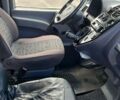 Синій Мерседес Віто, об'ємом двигуна 2.15 л та пробігом 469 тис. км за 4000 $, фото 1 на Automoto.ua
