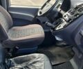Синий Мерседес Вито, объемом двигателя 2.15 л и пробегом 469 тыс. км за 4000 $, фото 1 на Automoto.ua
