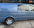 Синий Мерседес Вито, объемом двигателя 2.15 л и пробегом 463 тыс. км за 7500 $, фото 3 на Automoto.ua