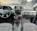 Синий Мерседес Вито, объемом двигателя 2.2 л и пробегом 267 тыс. км за 3900 $, фото 5 на Automoto.ua