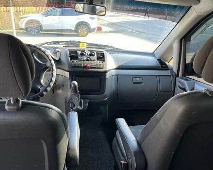 Синий Мерседес Вито, объемом двигателя 2.15 л и пробегом 463 тыс. км за 7500 $, фото 15 на Automoto.ua