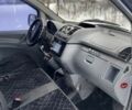 Синій Мерседес Віто, об'ємом двигуна 2.2 л та пробігом 320 тис. км за 4799 $, фото 13 на Automoto.ua
