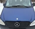 Синий Мерседес Вито, объемом двигателя 2.1 л и пробегом 420 тыс. км за 5500 $, фото 1 на Automoto.ua